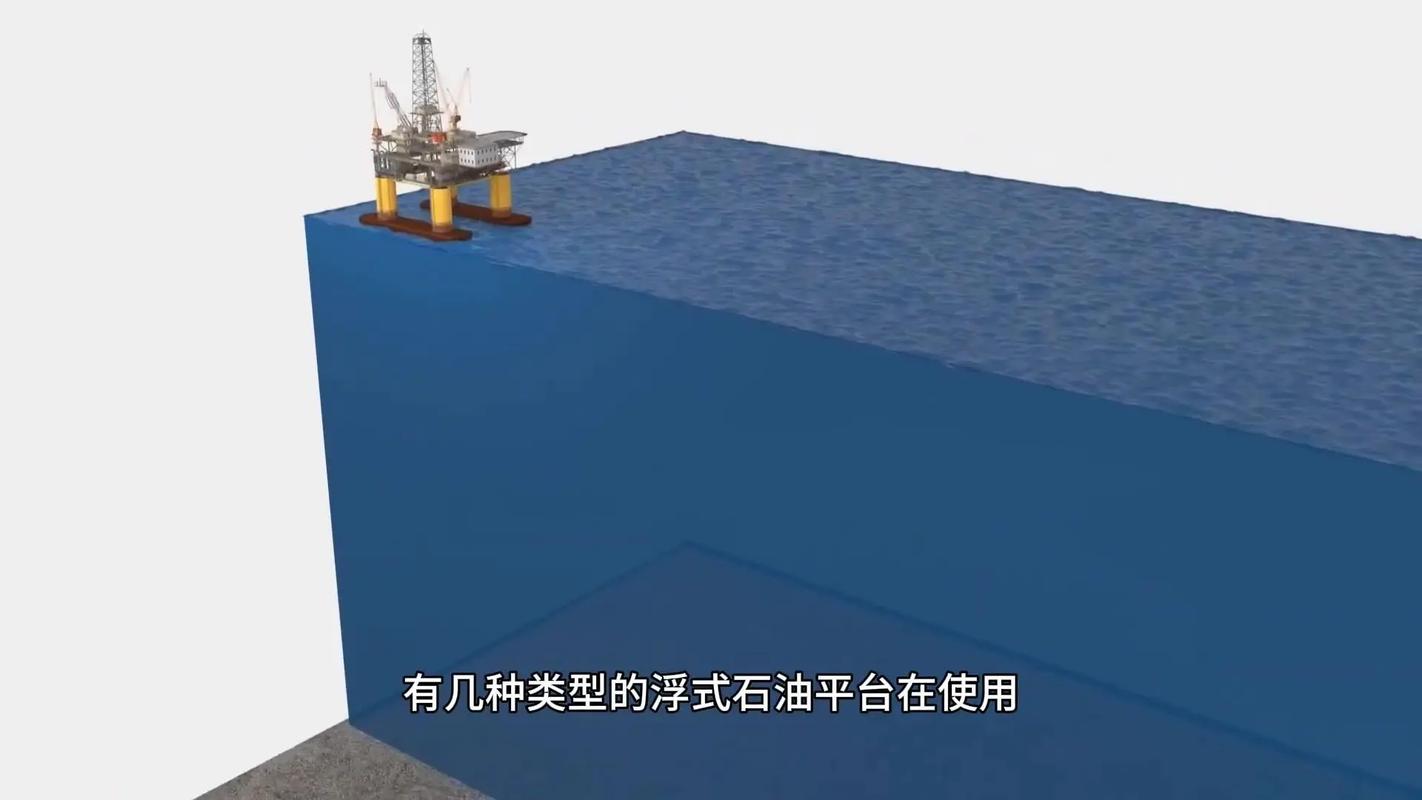 海上石油钻井平台工作原理#科技 #知识分.海上石油钻机或